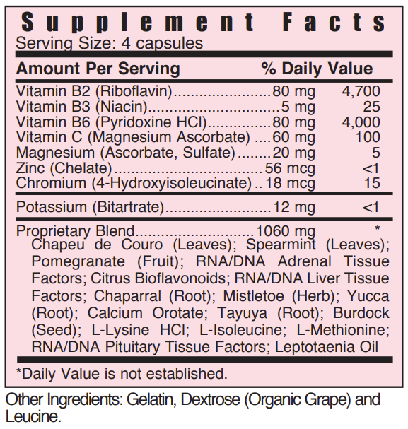 Systemic Formulas - ARTA Jointez