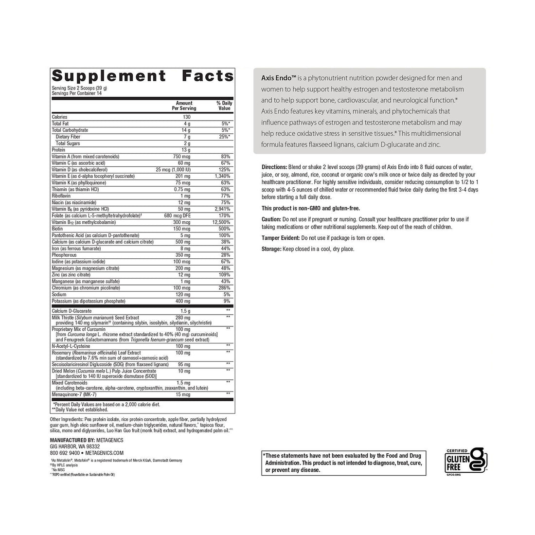 Hormone support Axis‑Endo | Hasan Mirza, MD