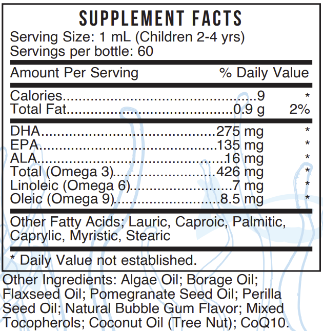 Systemic Formulas - Brainy Play
