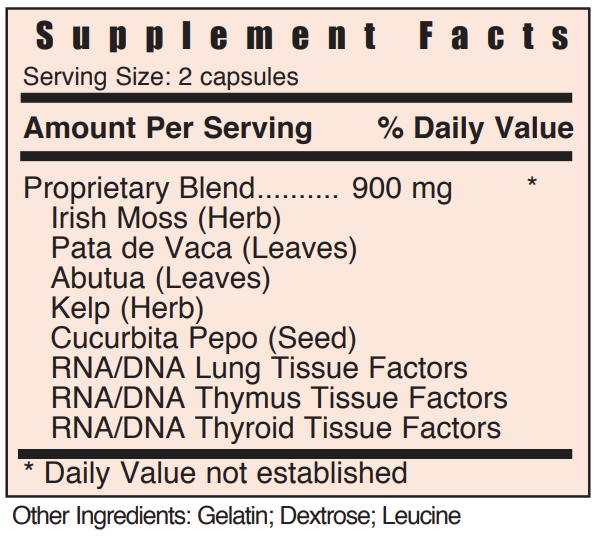 Systemic Formulas - CXGf Thyroid