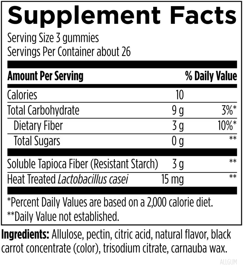 Designs for health GlucoSupreme™ Gummies
