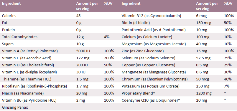 OMNITRITION Omni IV Liquid Concentrate Original