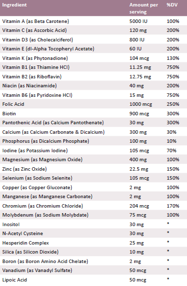OMNITRITION Shield Antioxidant