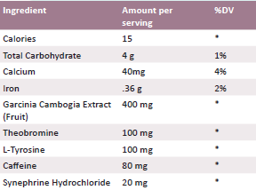 OMNITRITION Thermo Java Sugar Free - Bottle