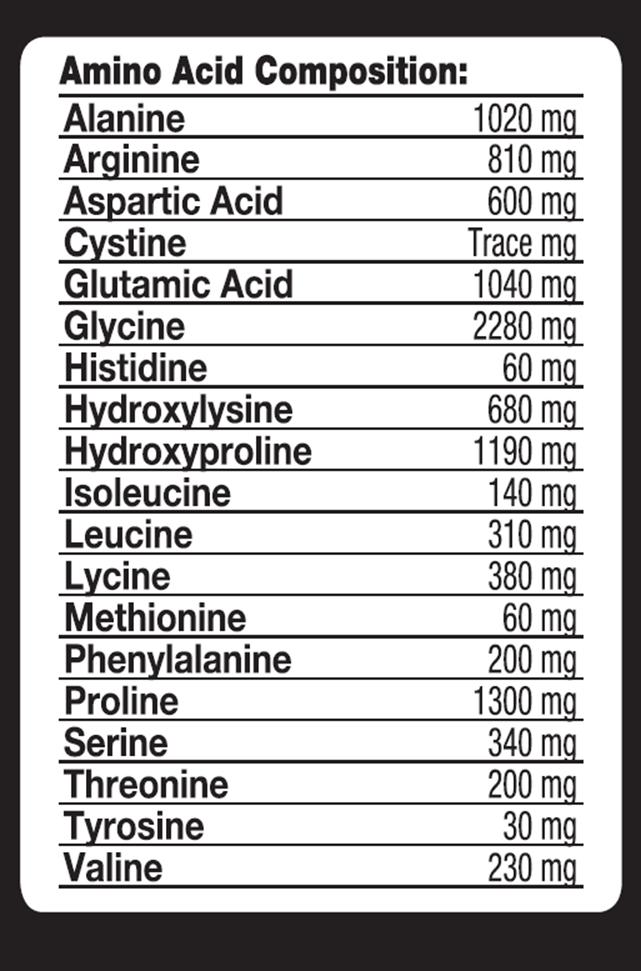 OMNITRITION Collagen Peptides