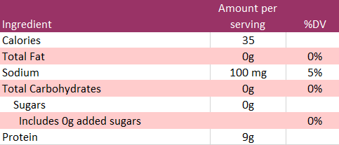 OMNITRITION Collagen Peptides