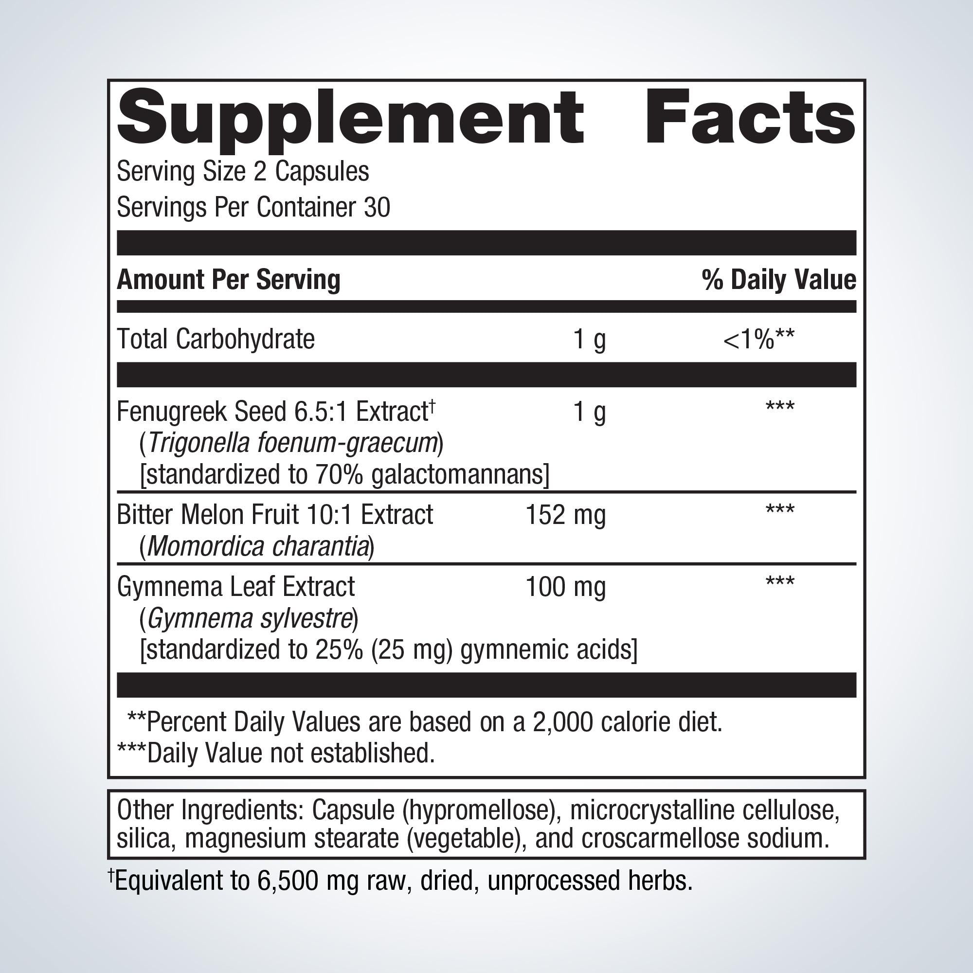 Fenugreek Plus where to buy | Hasan Mirza, MD