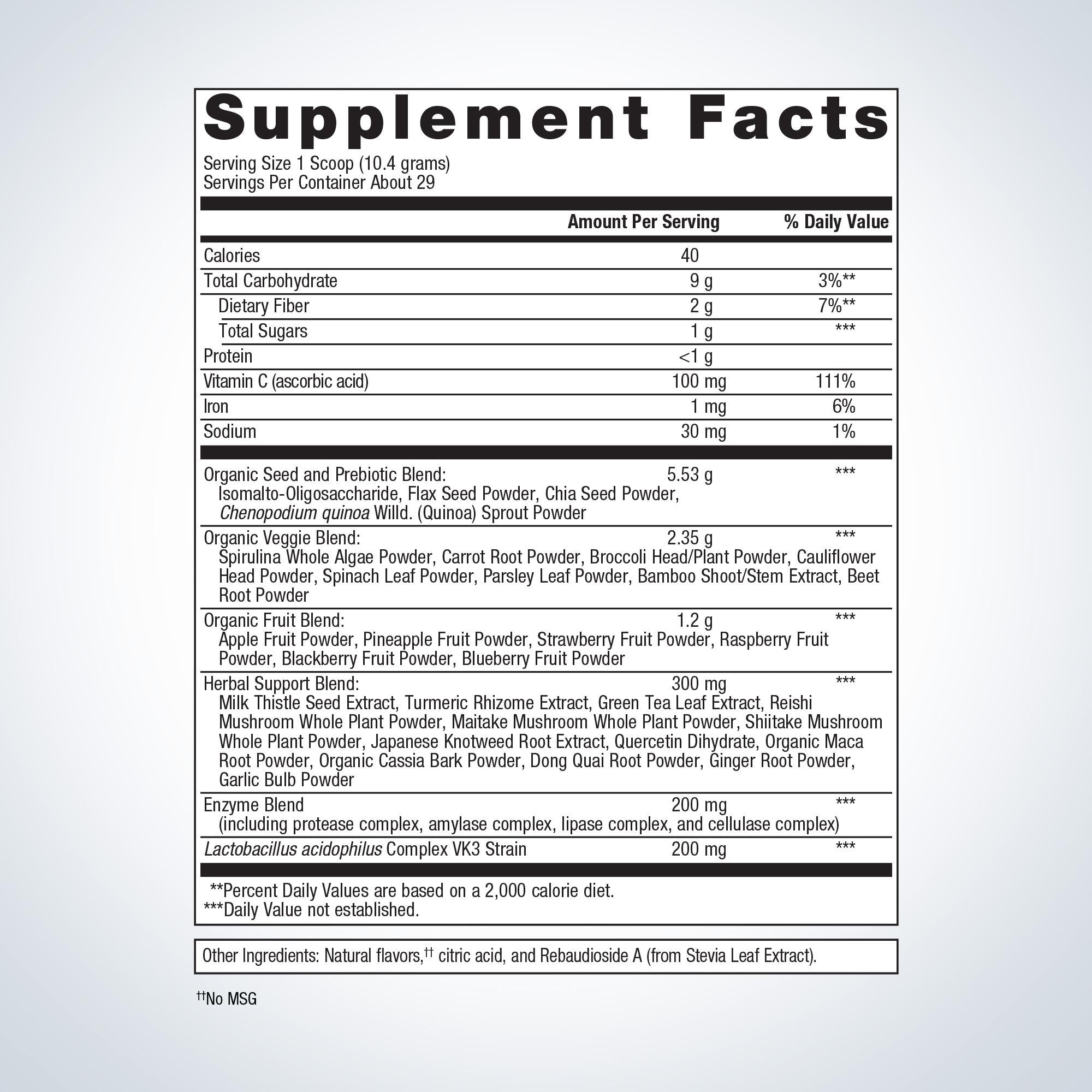 METAGENICS PhytoMulti® Superfoods