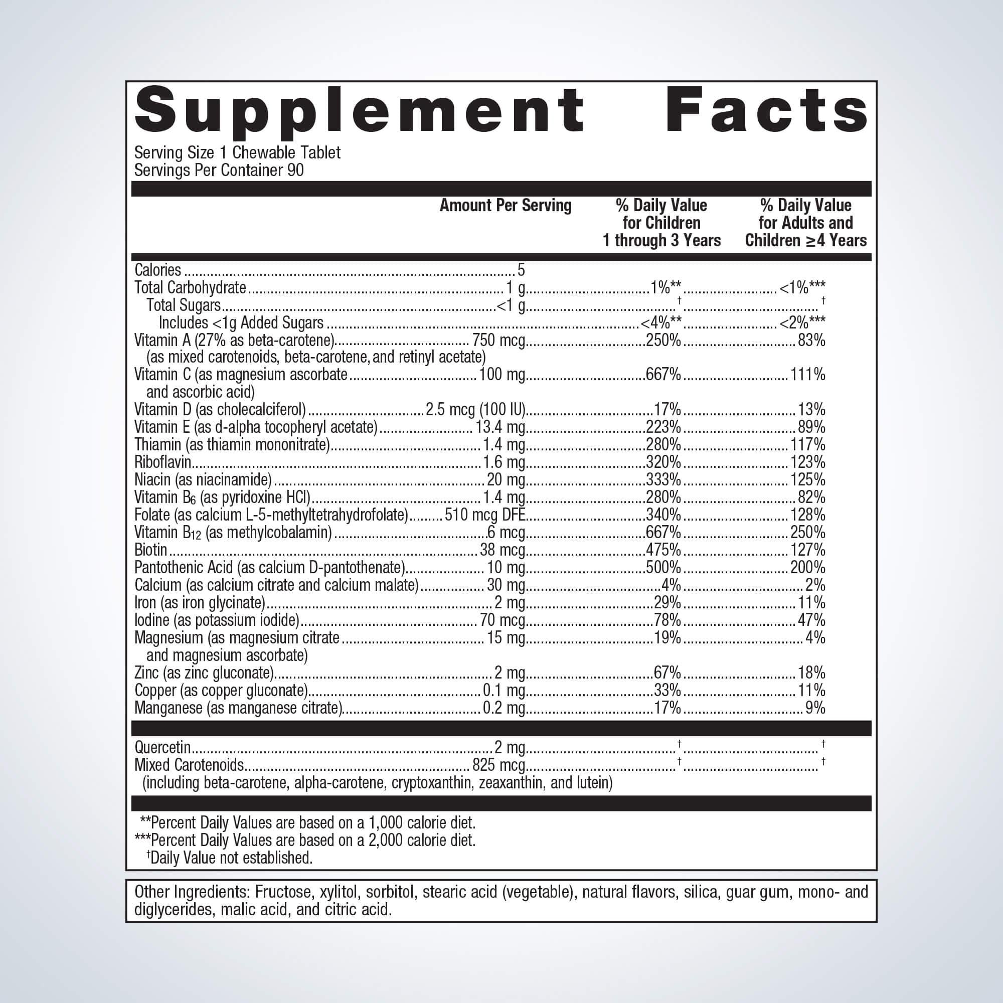METAGENICS Multigenics® Chewable Multivitamin