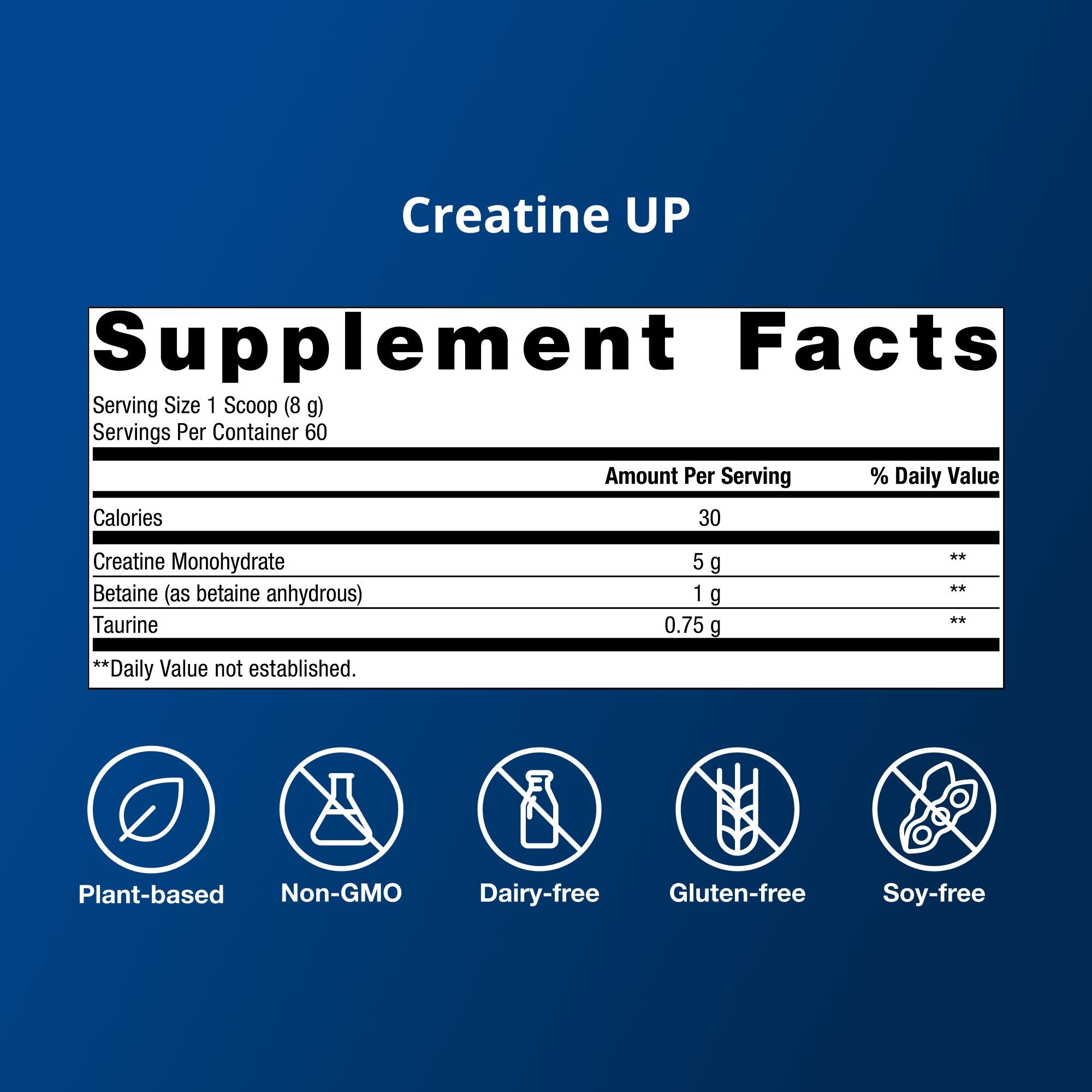 Fitness & muscle building bundle reviews | Hasan Mirza, MD