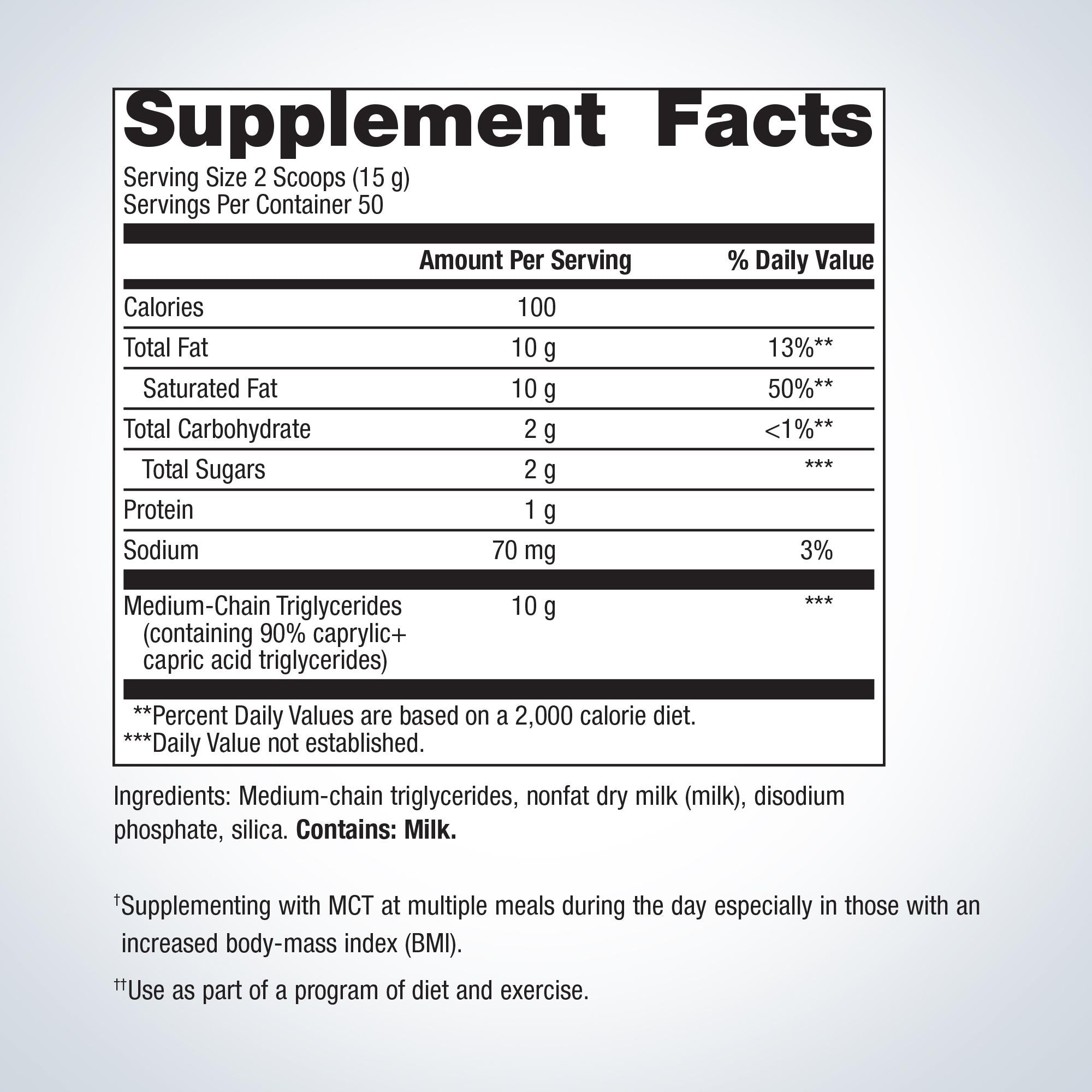 Ketone production supplement MCT Powder | Hasan Mirza, MD