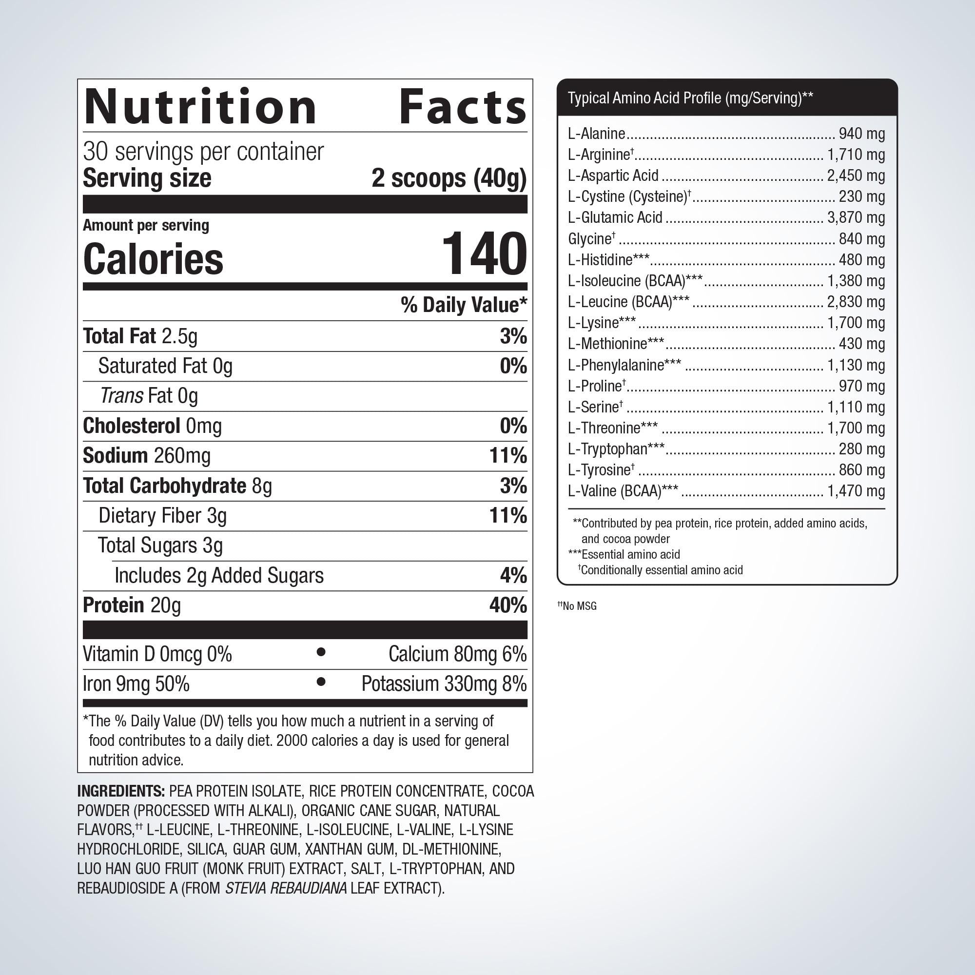 Pea & rice protein blend supplement | Hasan Mirza, MD