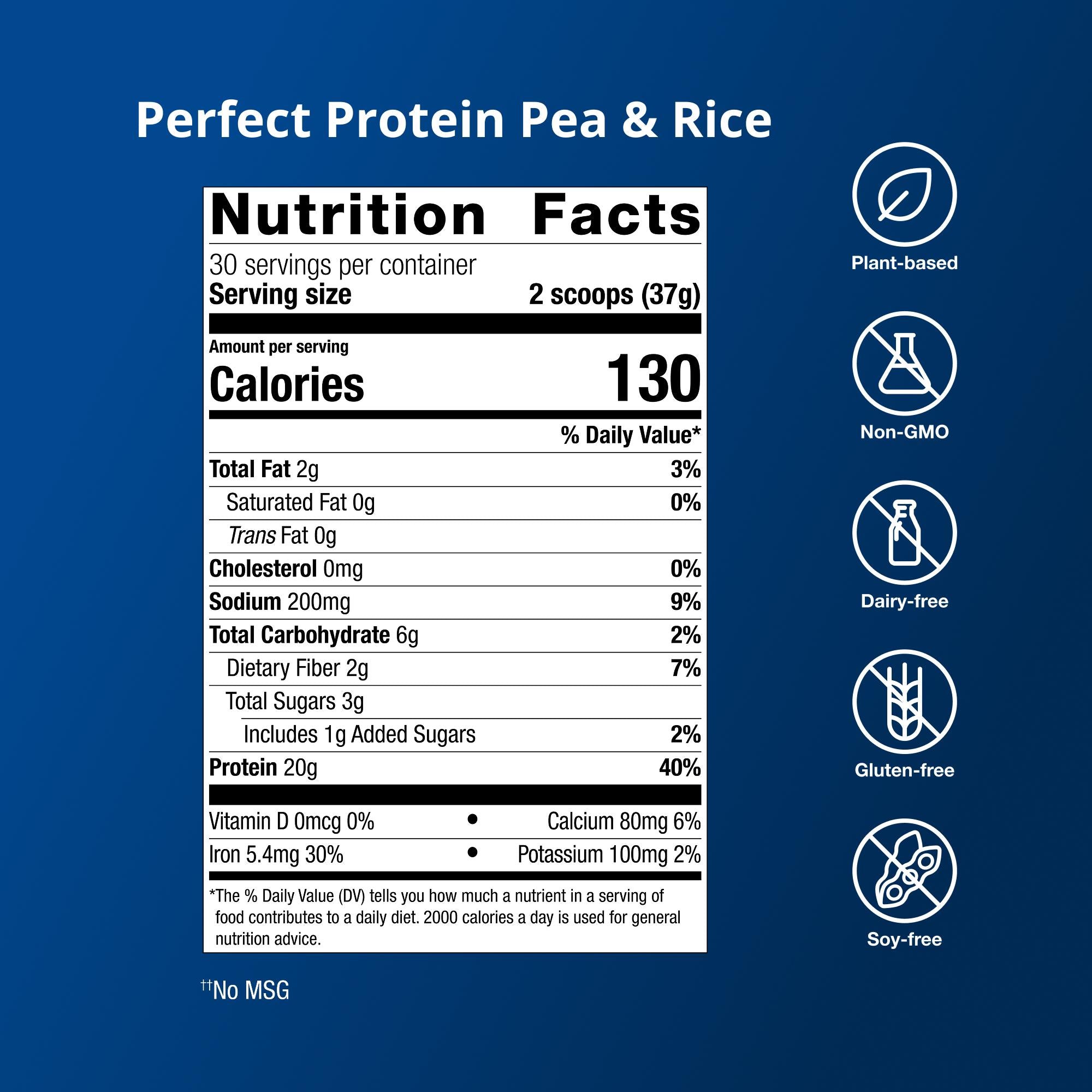 Complete training nutrition bundle | Hasan Mirza, MD