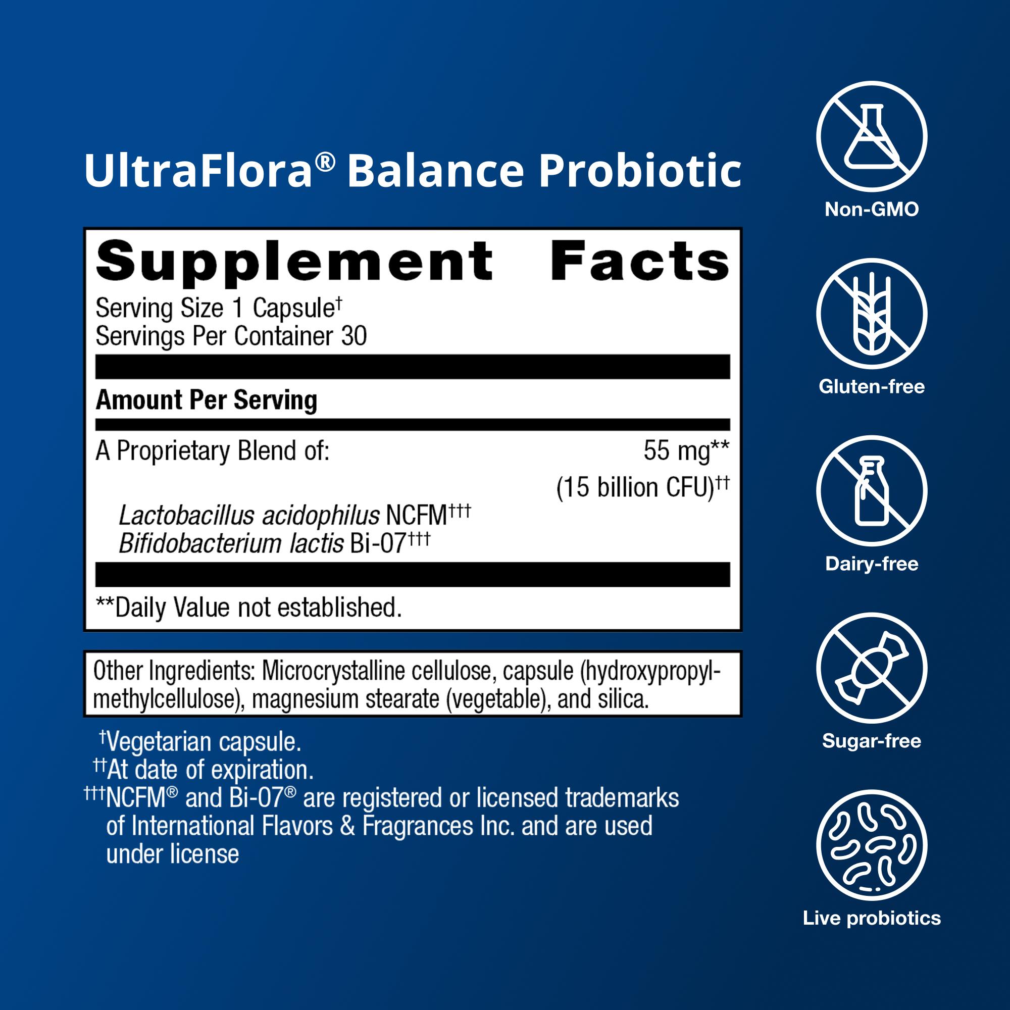 Gut health supplement combo reviews | Hasan Mirza, MD