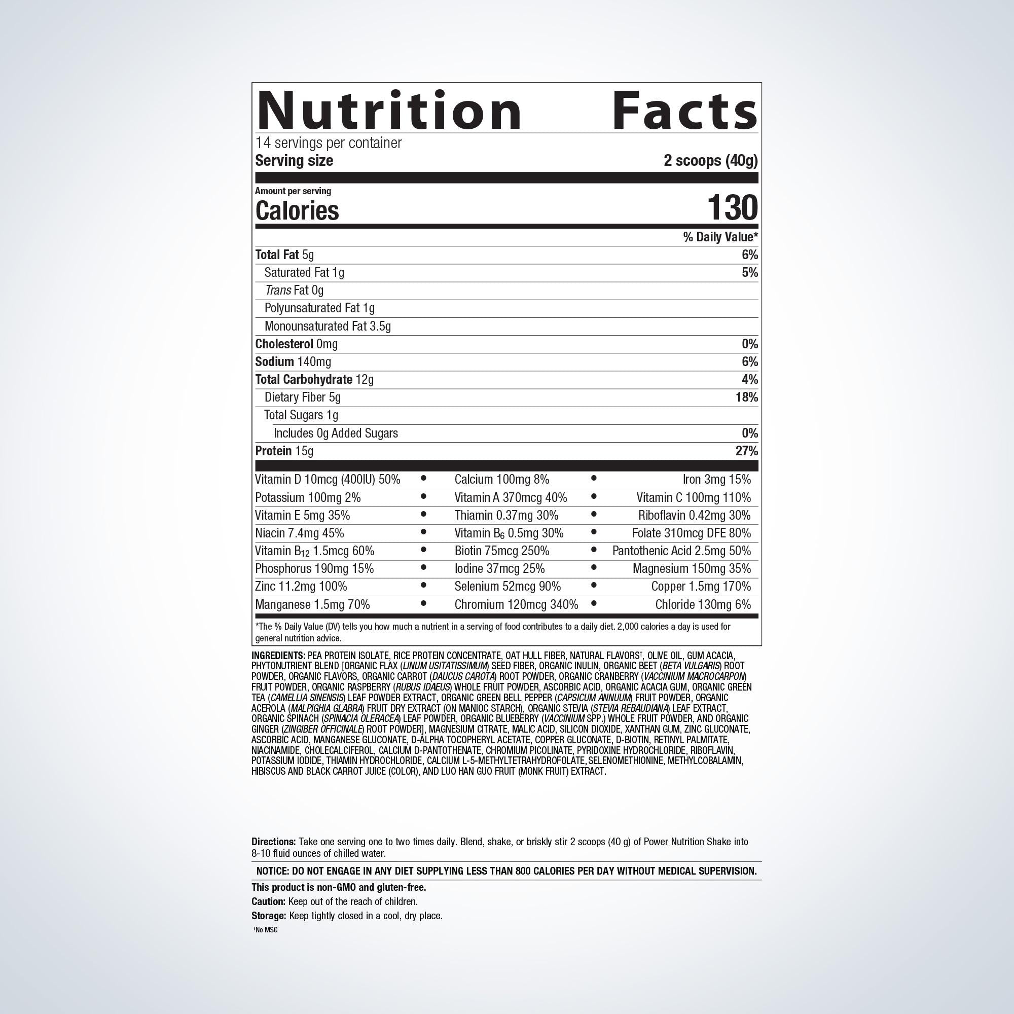 Complete nutrition protein shake | Hasan Mirza, MD