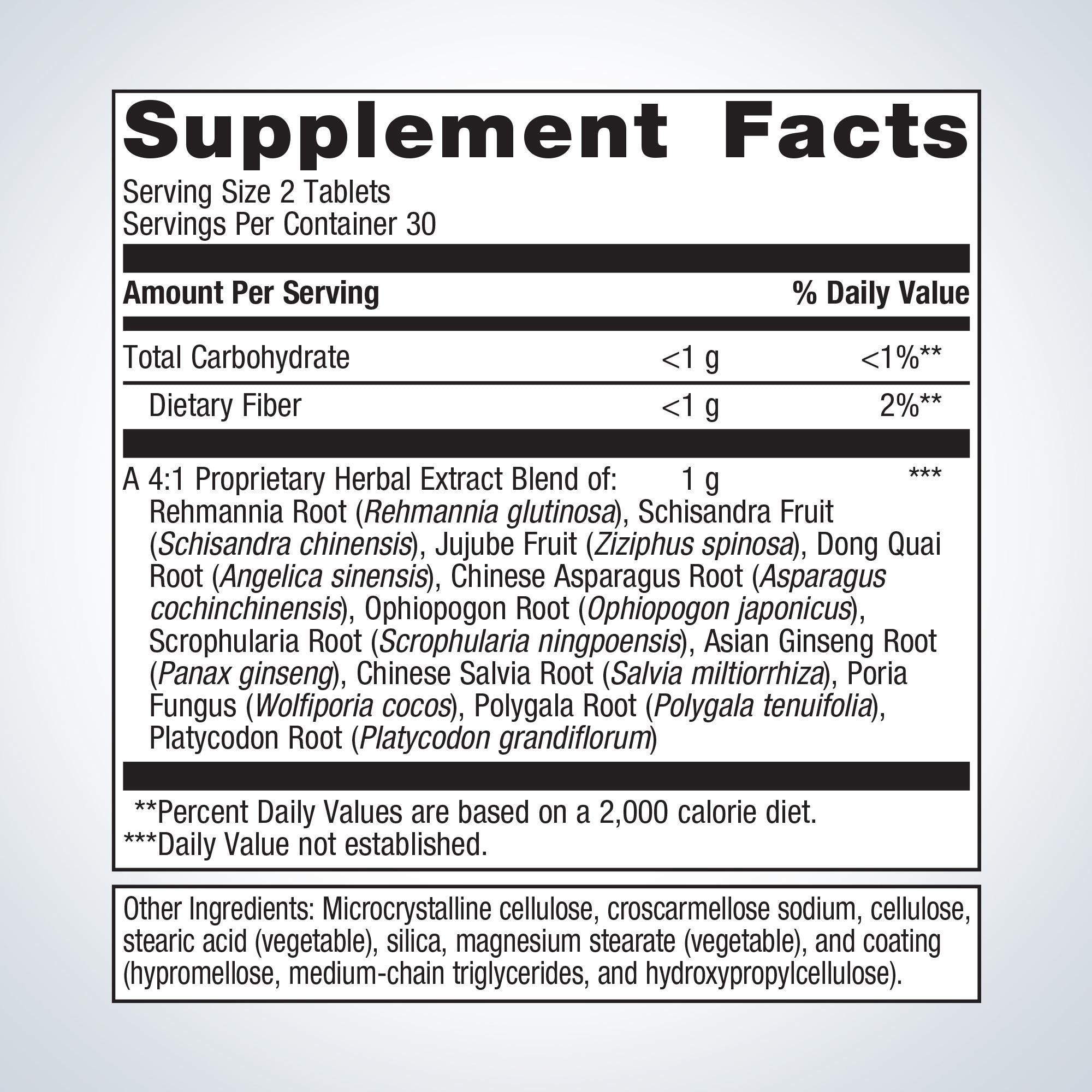Natural stress & emotional balance SerenaGen | Hasan Mirza, MD