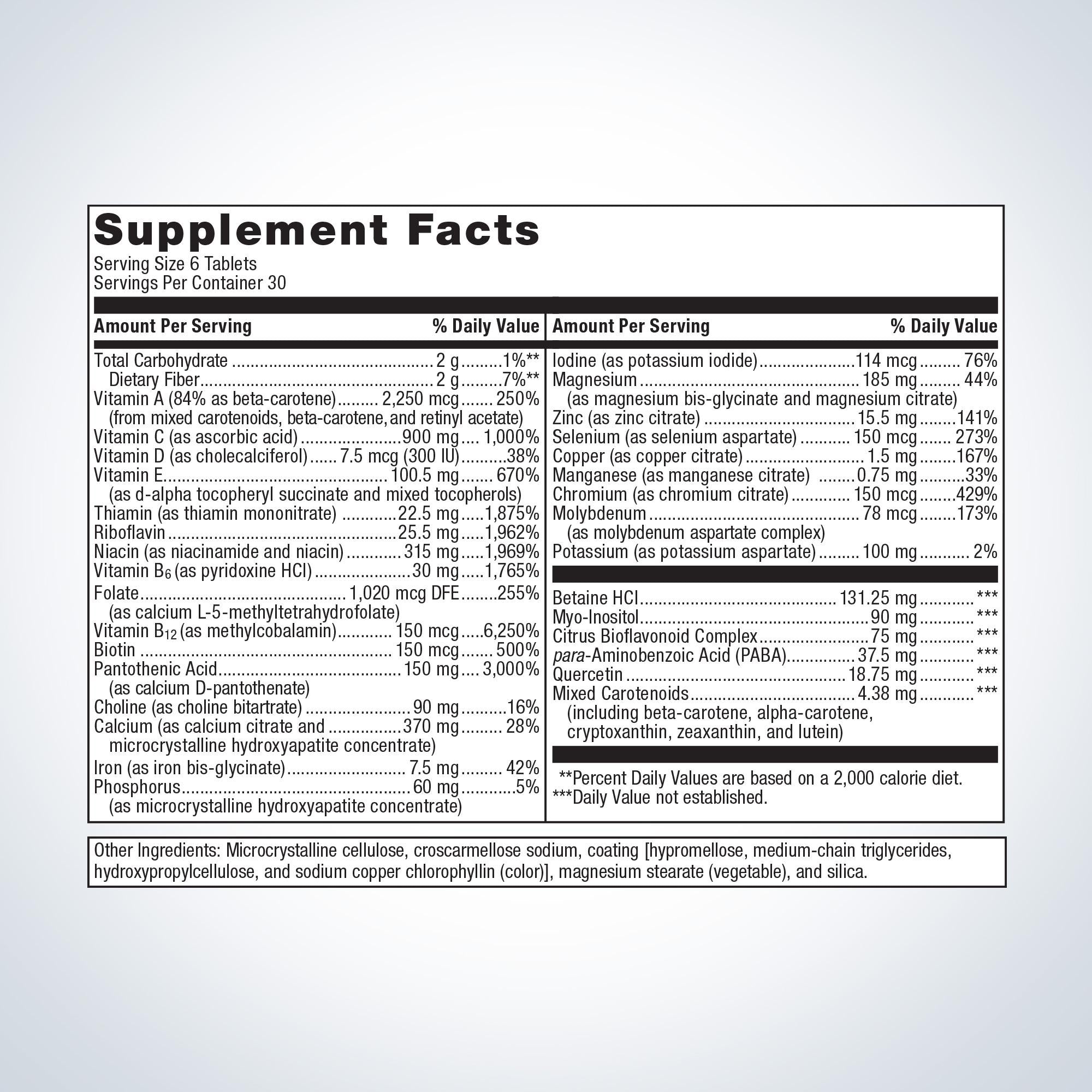 Daily nutrition with iron MultiGenics Intensive Care | Hasan Mirza, MD