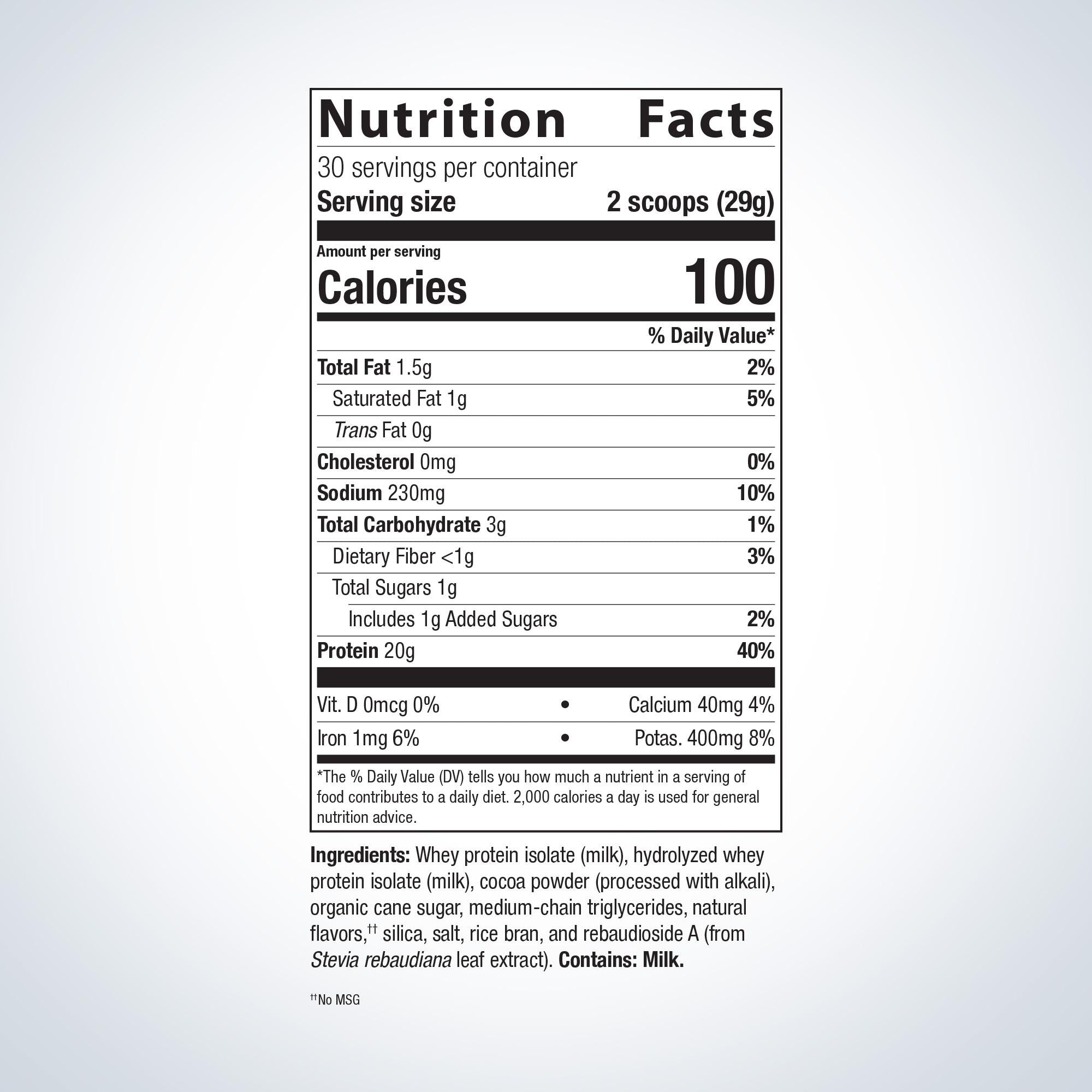 Whey protein supplement Perfect Protein | Hasan Mirza, MD