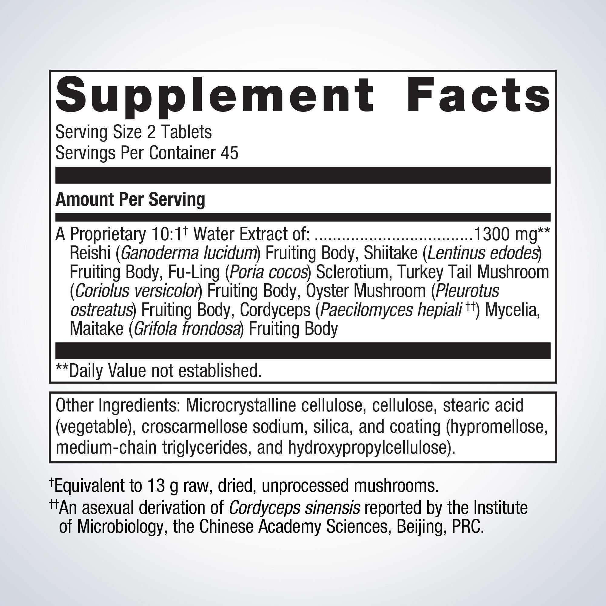 Natural fungal support MycoTaki | Hasan Mirza, MD