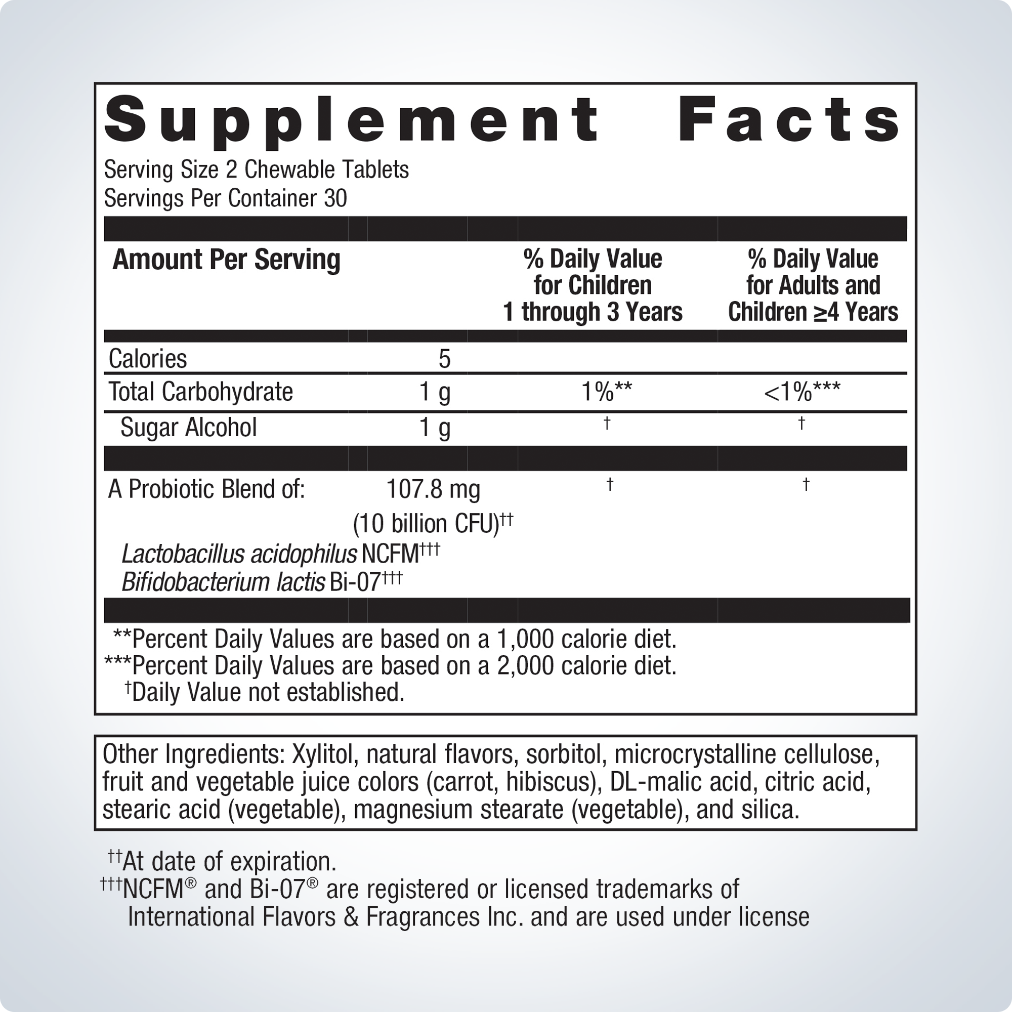 Probiotic for children’s gut health | Hasan Mirza, MD