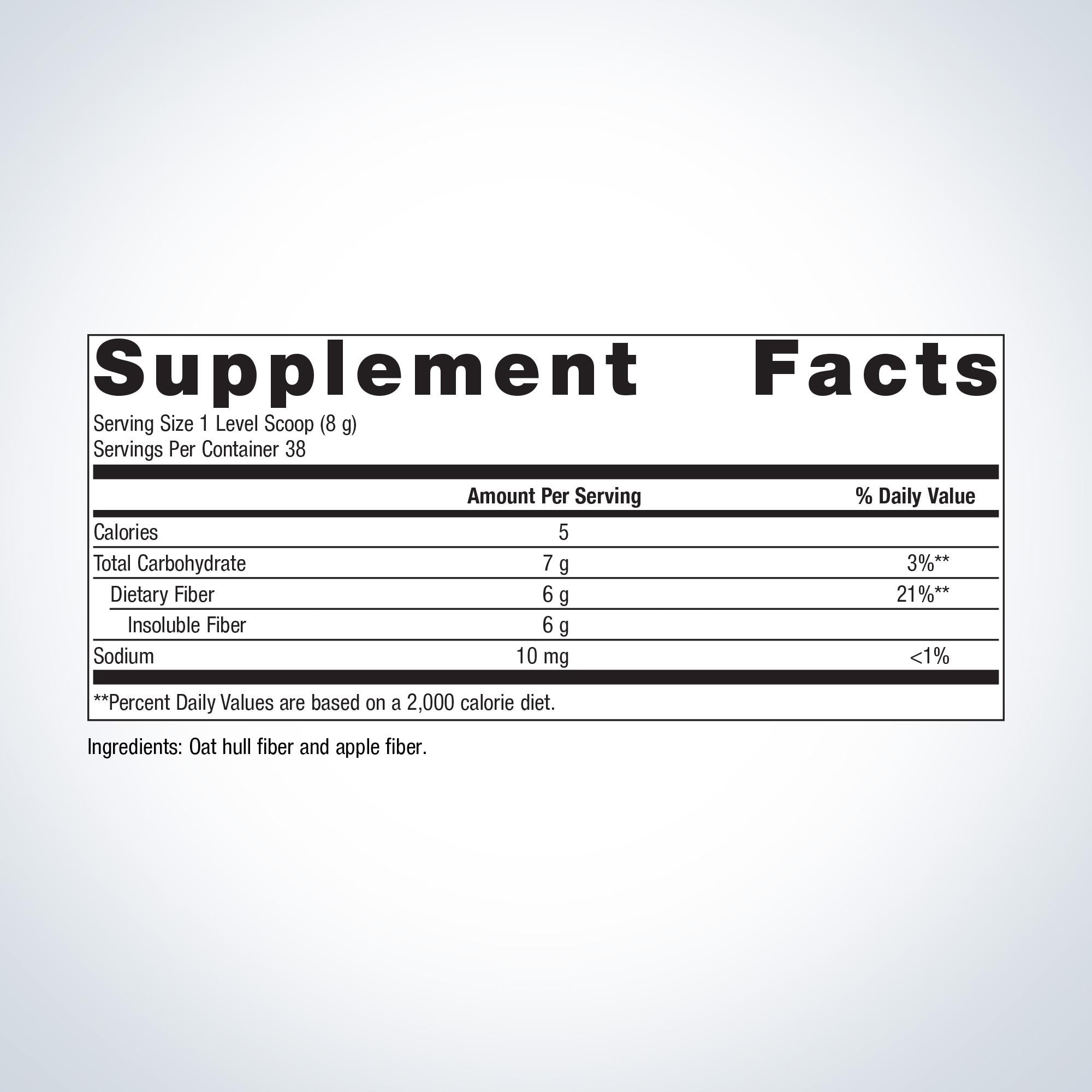 Natural fiber supplement MetaFiber | Hasan Mirza, MD