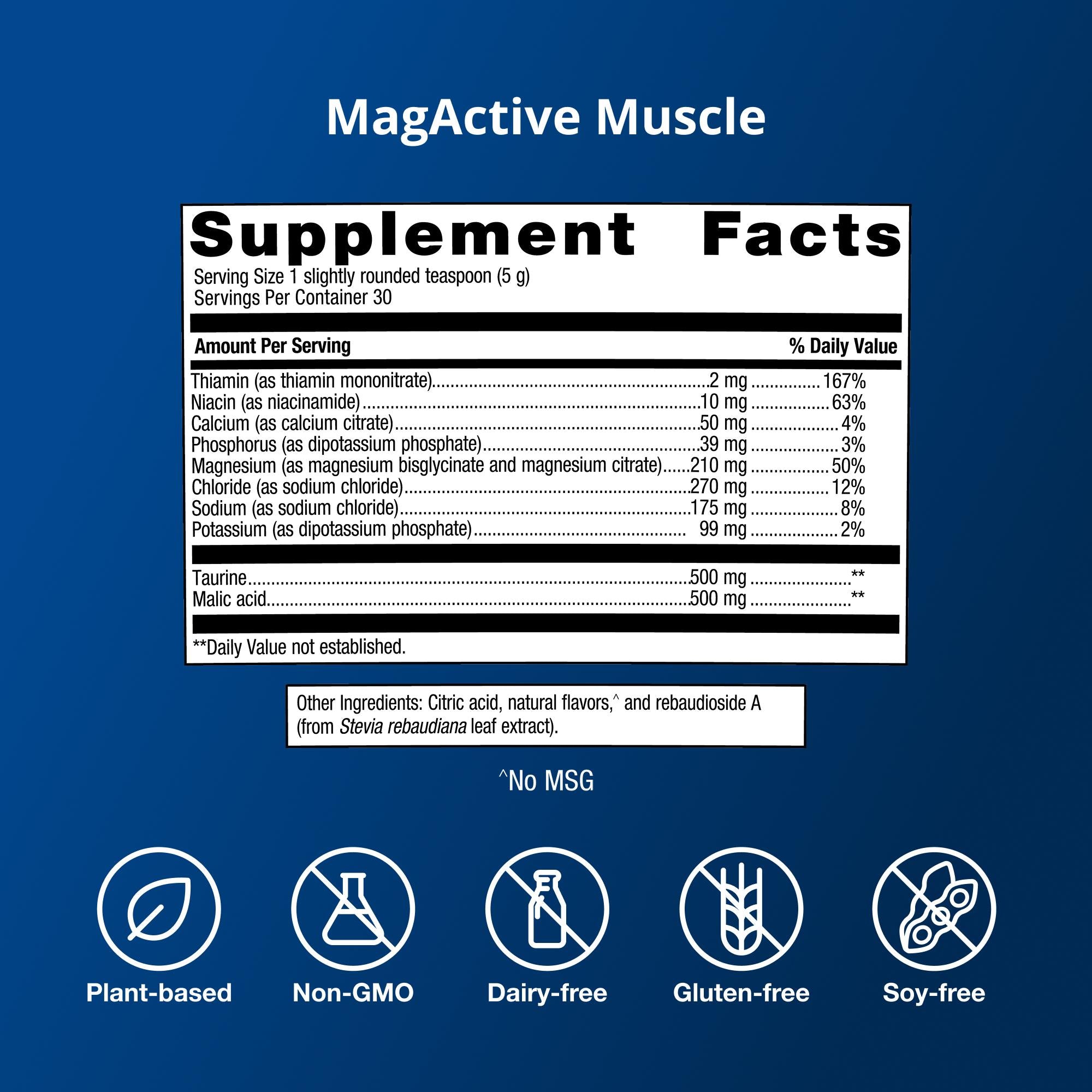 Muscle Gains Bundle where to buy | Hasan Mirza, MD