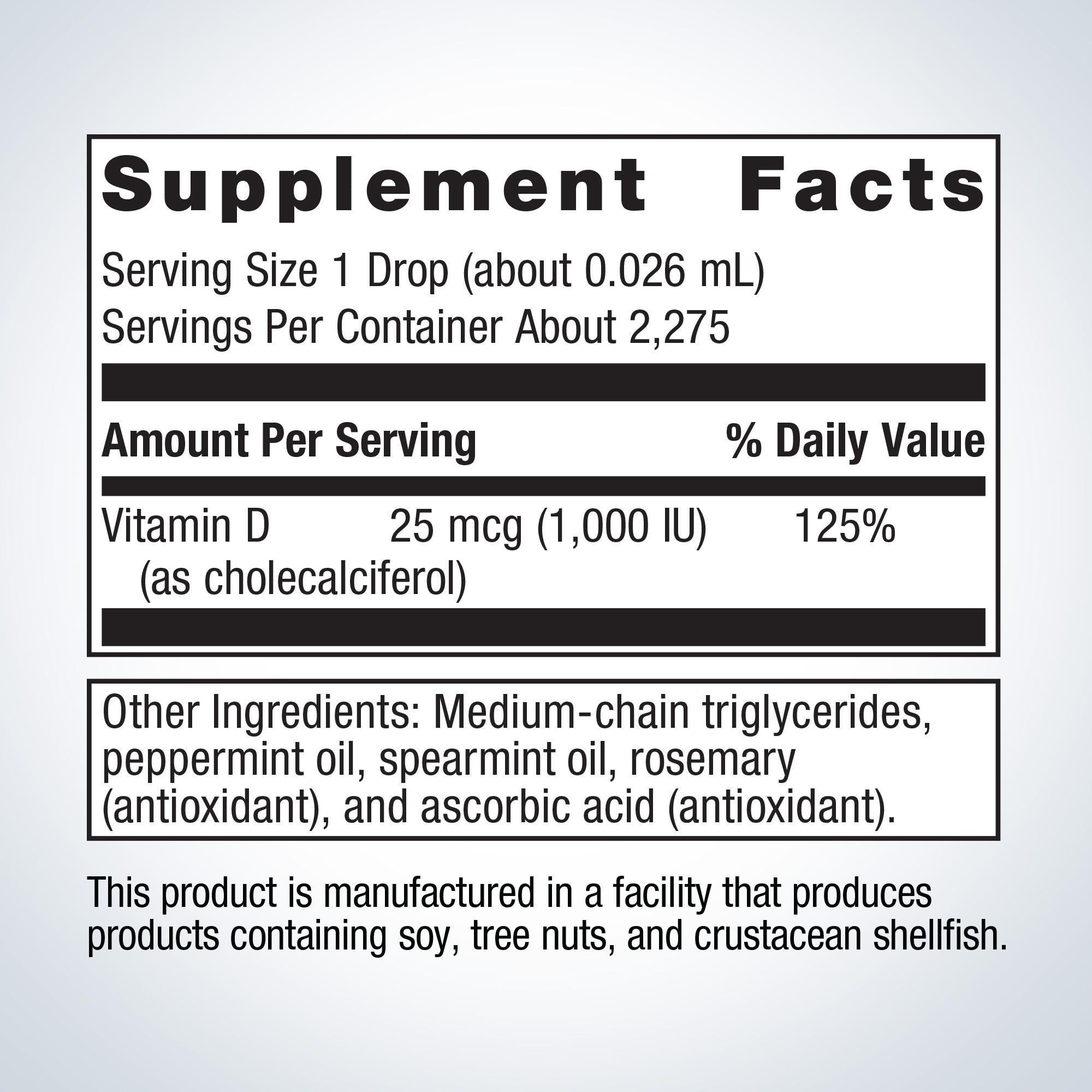 Vitamin D3 for kids MetaKids | Hasan Mirza, MD