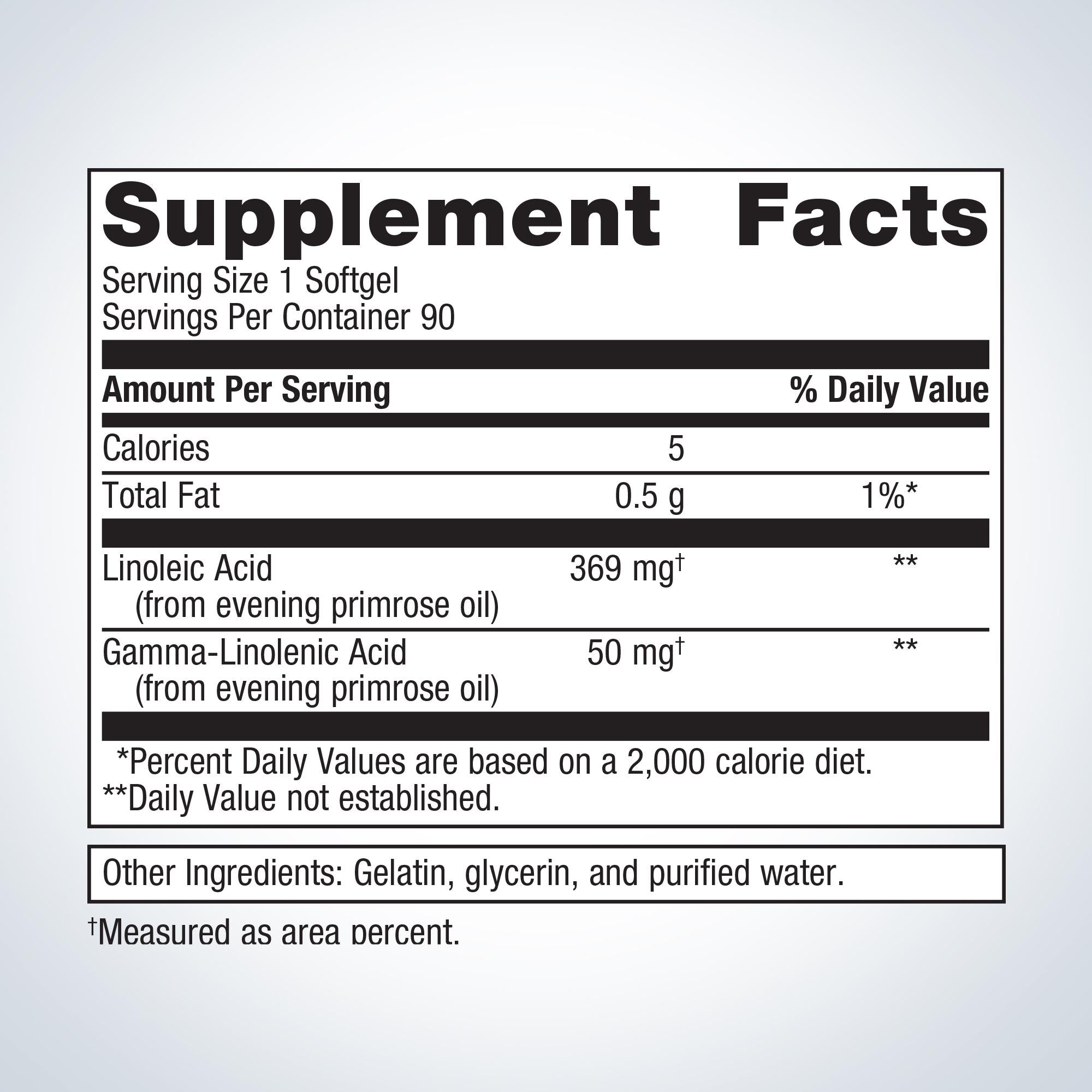 Evening Primrose Oil where to buy | Hasan Mirza, MD