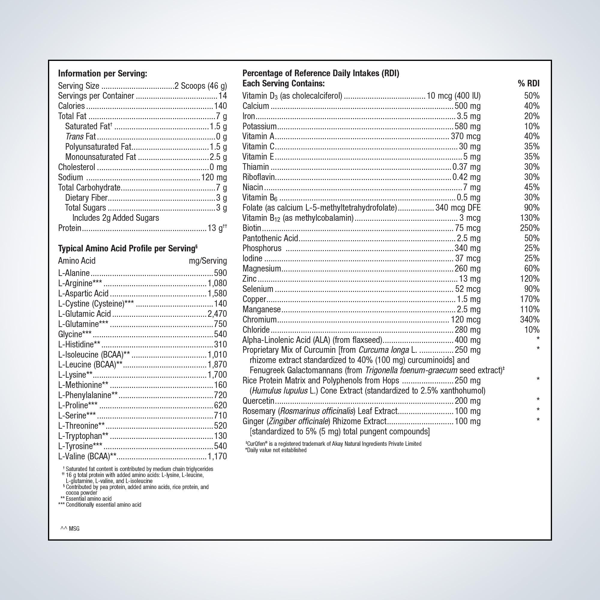 METAGENICS UltraInflamX Plus 360°®