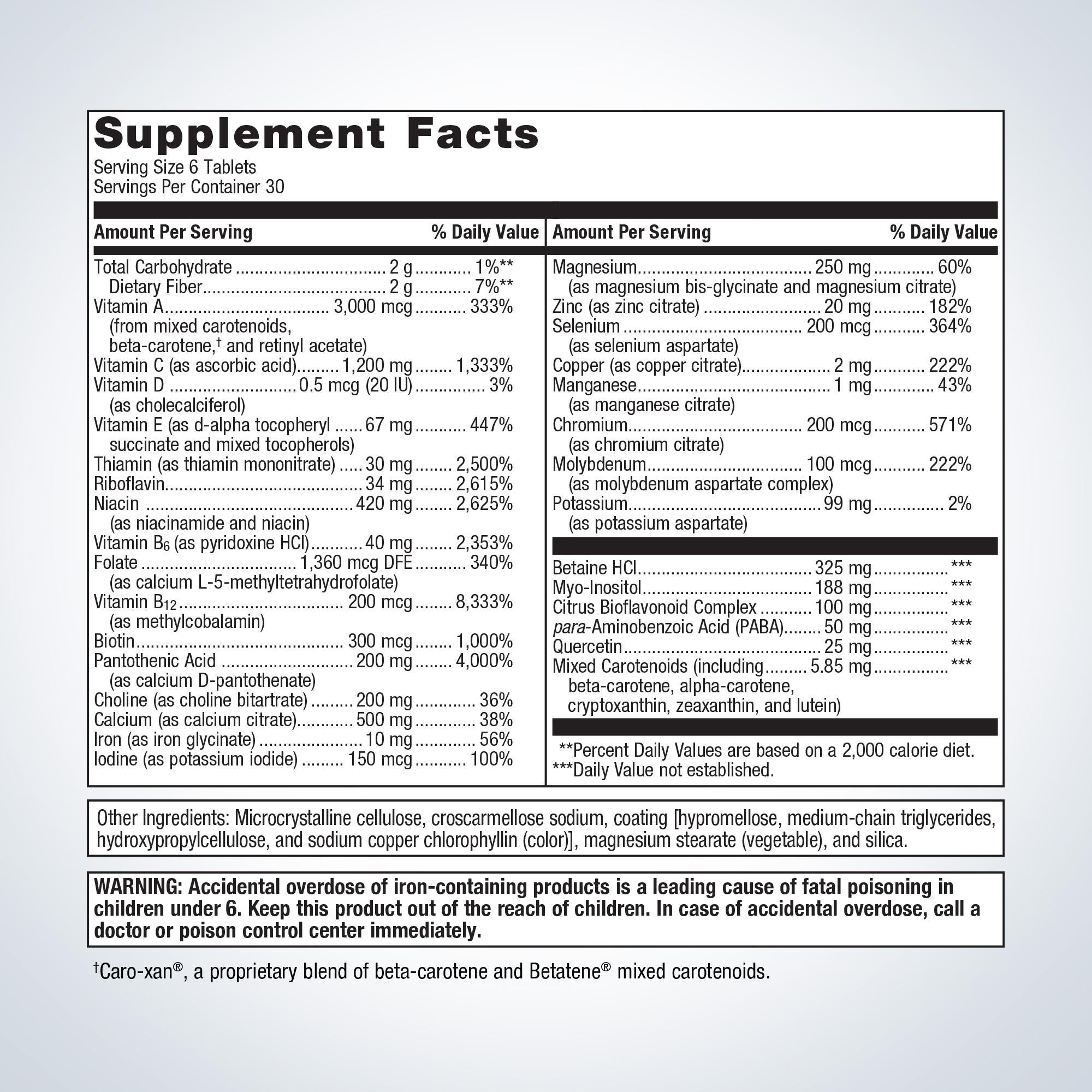 MultiGenics where to buy | Hasan Mirza, MD
