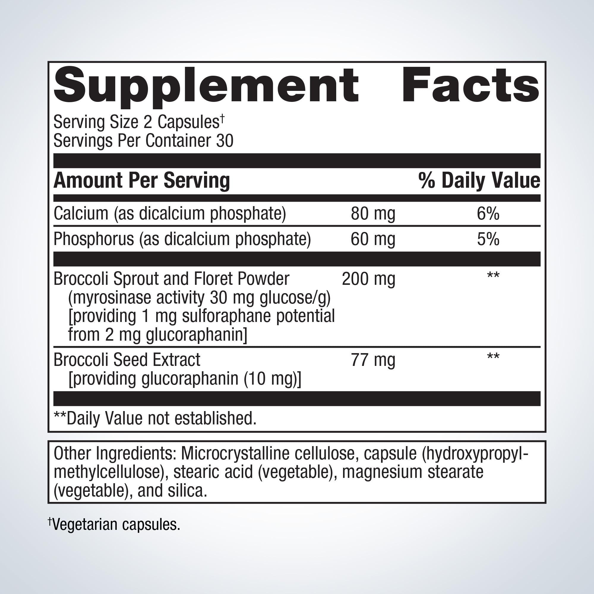 Natural detox & antioxidant support SulforaClear | Hasan Mirza, MD