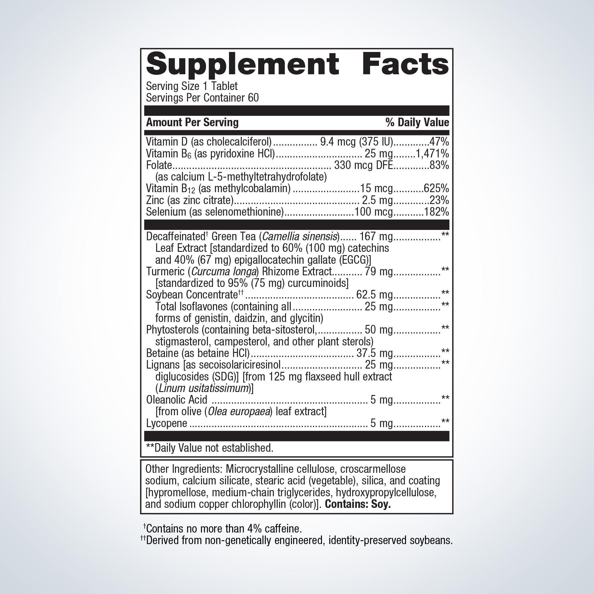Testralin hormonal support supplement | Hasan Mirza, MD
