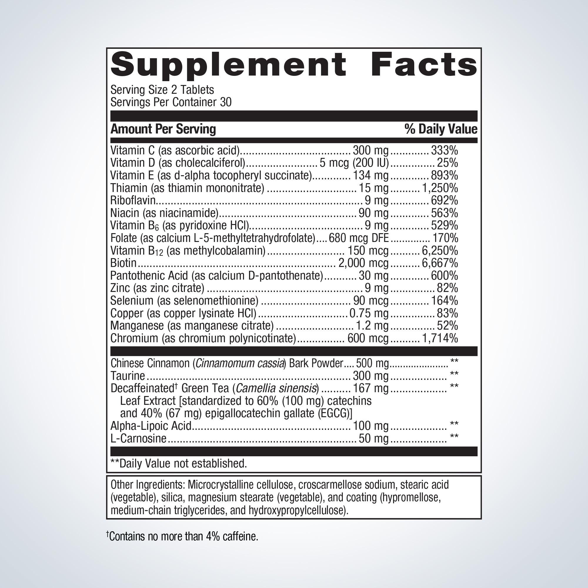 METAGENICS MetaGlycemX™