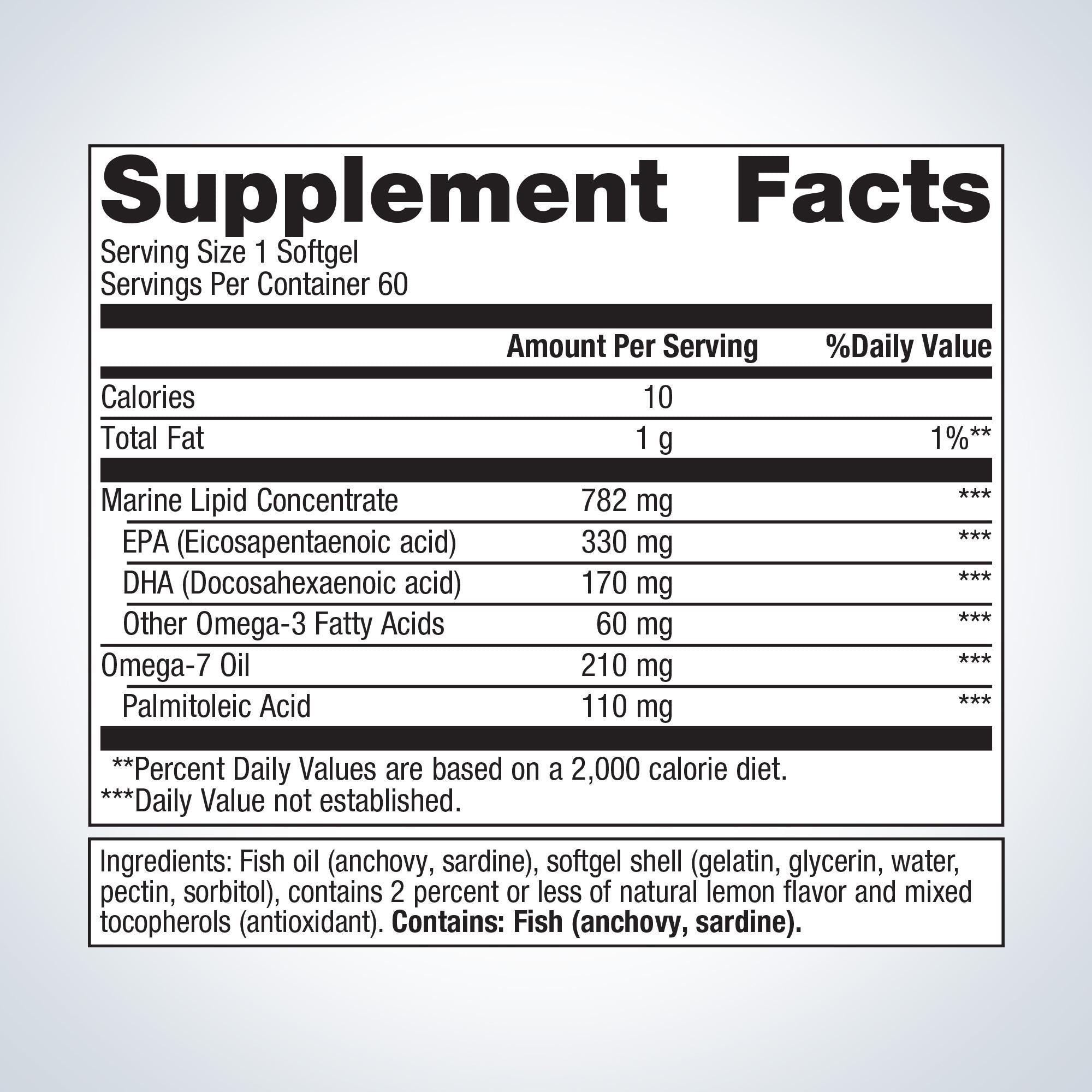 Omega‑3 support Fish Oil Mega‑10 | Hasan Mirza, MD