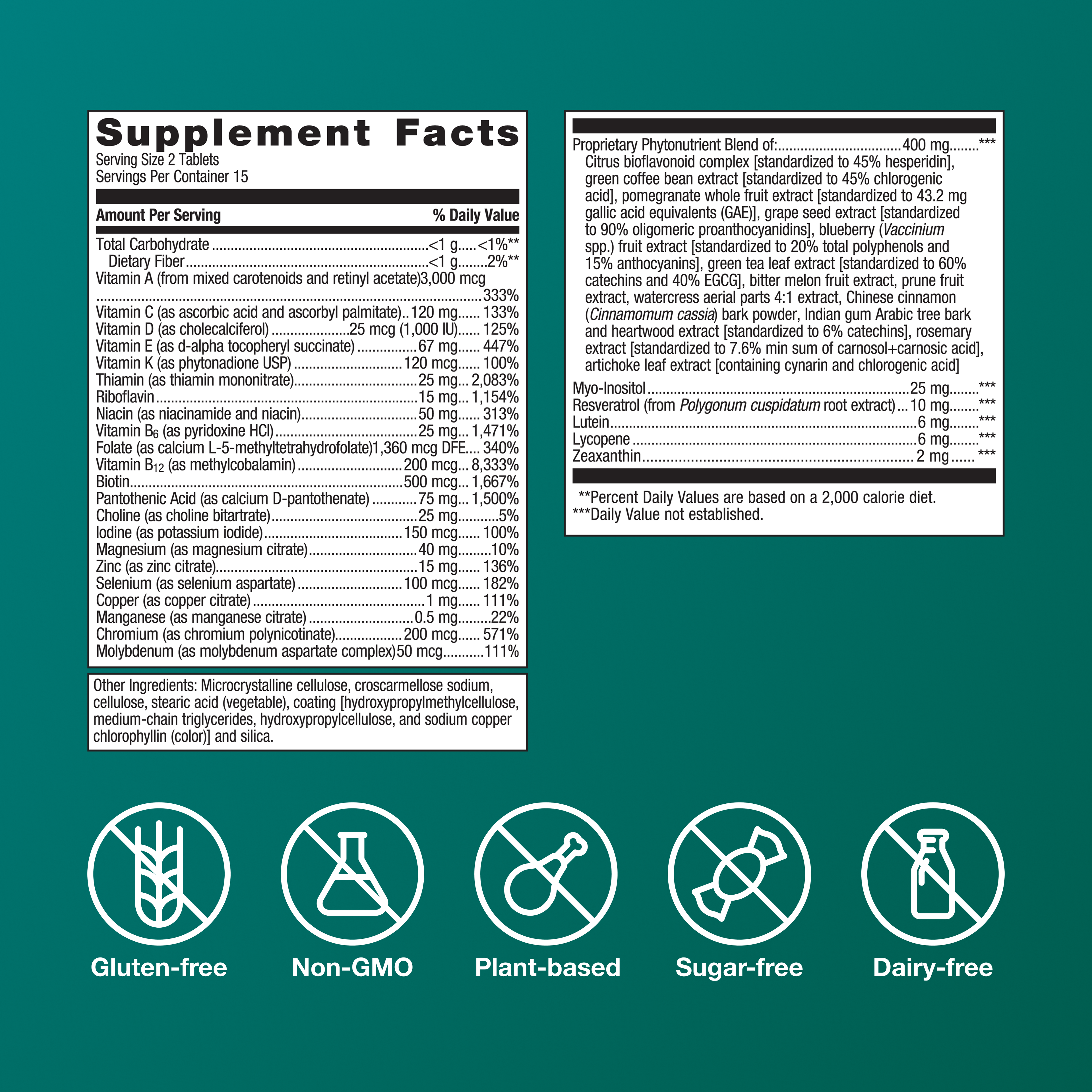 METAGENICS PhytoMulti® Multivitamin