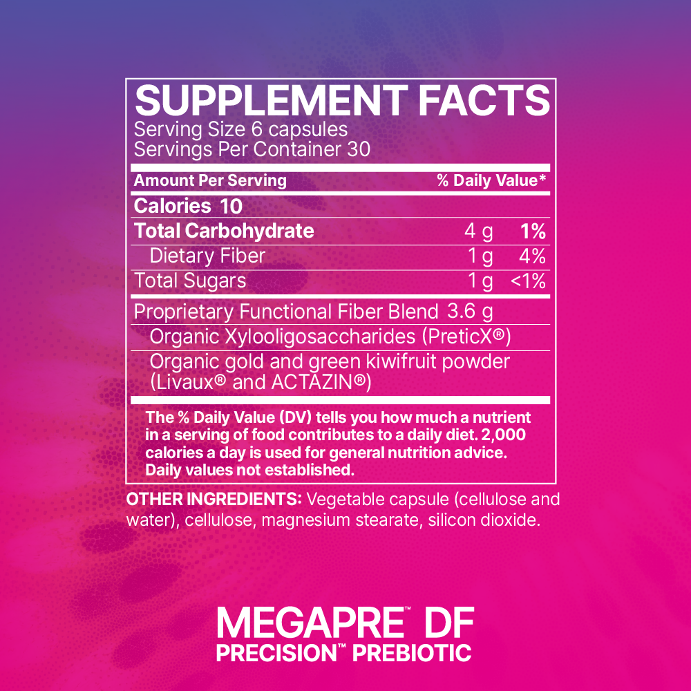 Microbiome Labs MegaPre dairy-free capsules supplement facts & ingredients