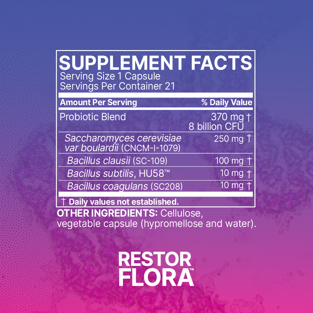 Microbiome Labs RestorFlora label with probiotic strains & dosage