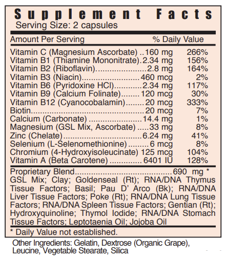 Systemic Formulas - Gt – Thymus