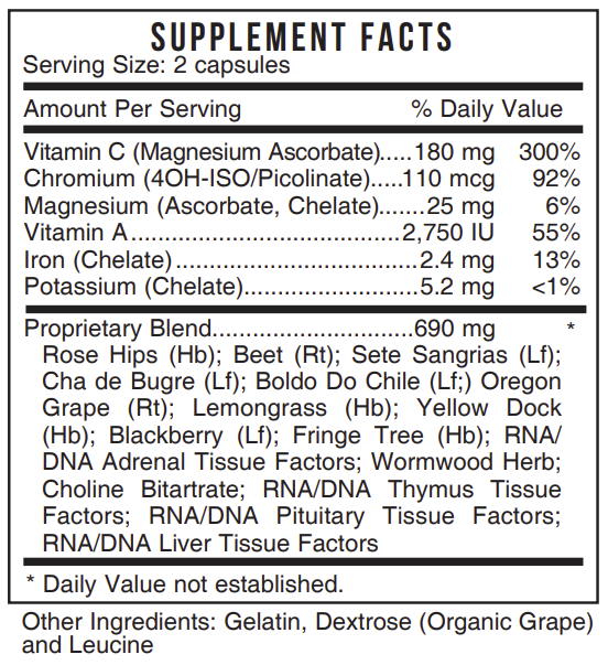 Systemic Formulas - Ls – Liver S
