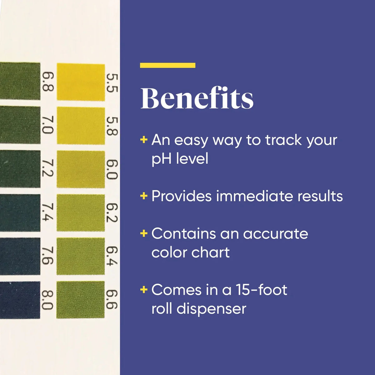 Enzyme Science pH-Strips™