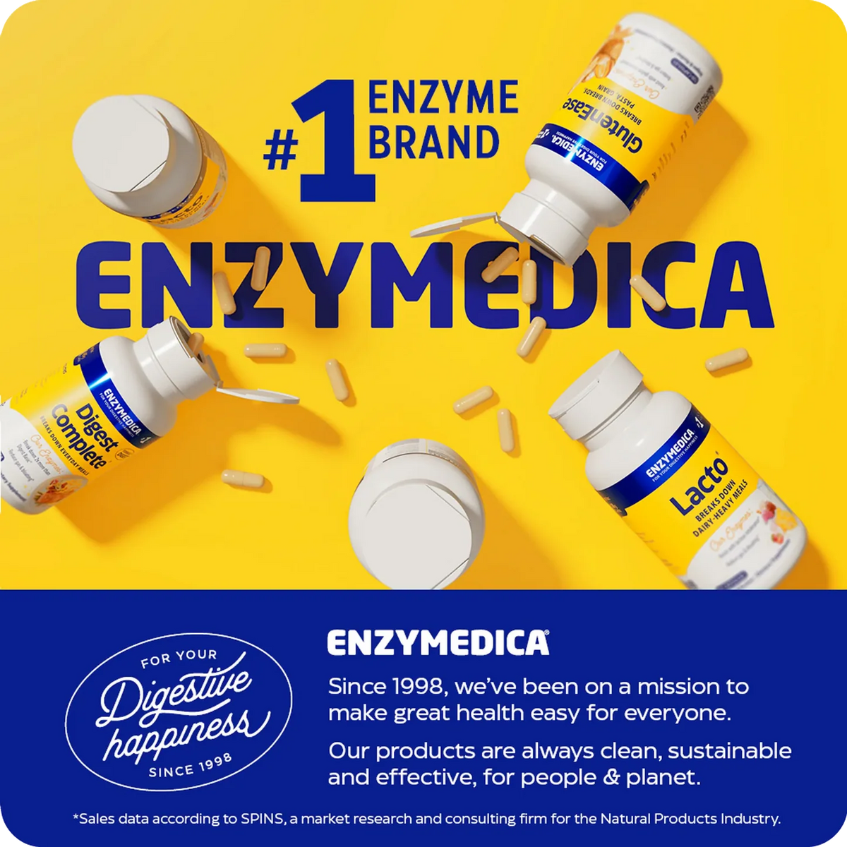 Enzyme Science pH-Basic®