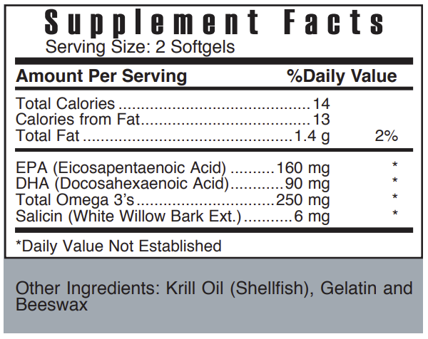 Systemic Formulas - RPM