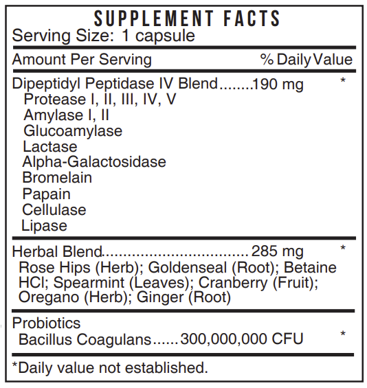 Systemic Formulas - ZGLUT’N